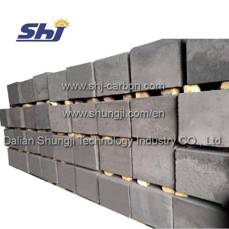 Extruded Graphite Materials